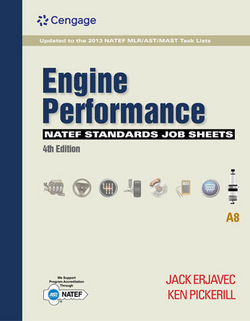 Bundle|Ken Pickerill
