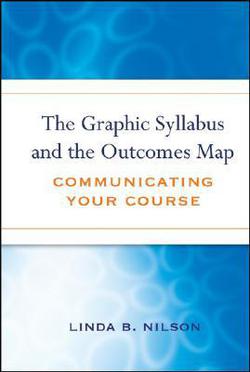 The Graphic Syllabus and the O|Nilson