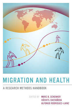 Migration and Health|Marc B. Schenker