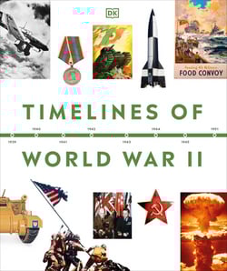 Timelines of World War II|Dk