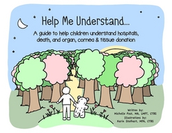Help Me Understand...|Michelle A. Post