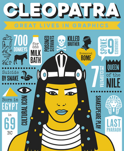 Great Lives in Graphics|Button Books