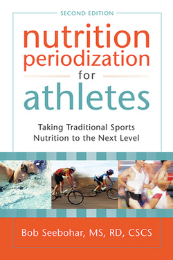 Nutrition Periodization for Athletes|Bob Seebohar
