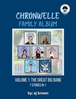 Chronwelle Family Album|Aj Brown