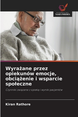 Wyraż|Kiran Rathore