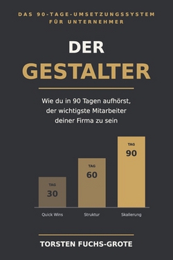 Der Gestalter|Torsten Fuchs-Grote